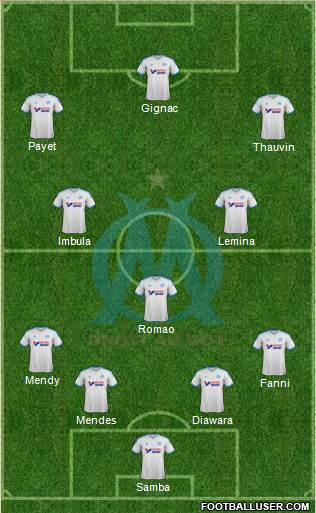 Olympique de Marseille Formation 2014