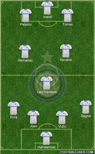 F.C. Internazionale Formation 2014