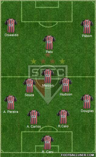 São Paulo FC Formation 2014