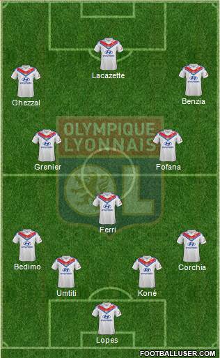 Olympique Lyonnais Formation 2014