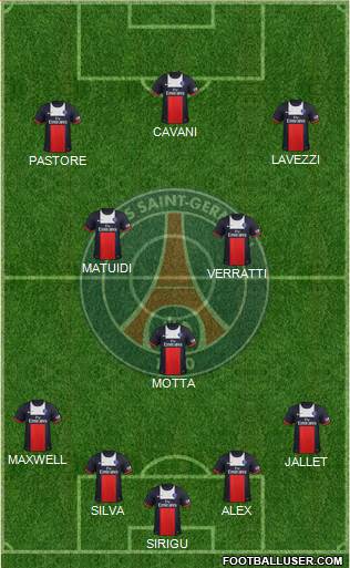 Paris Saint-Germain Formation 2014