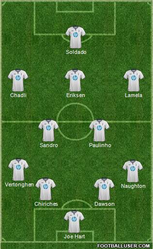 Tottenham Hotspur Formation 2014