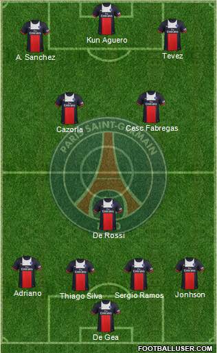 Paris Saint-Germain Formation 2014