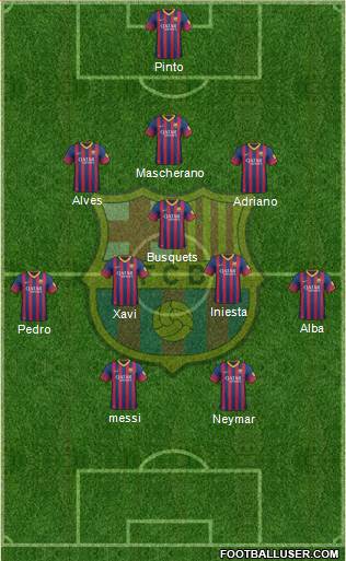 F.C. Barcelona Formation 2014