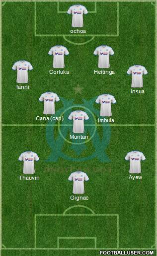 Olympique de Marseille Formation 2014