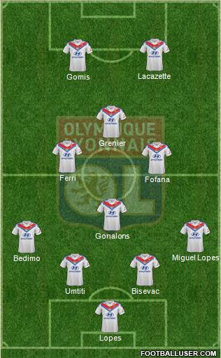Olympique Lyonnais Formation 2014