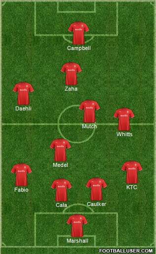 Cardiff City Formation 2014