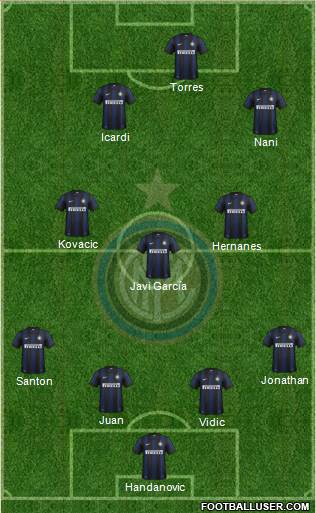 F.C. Internazionale Formation 2014