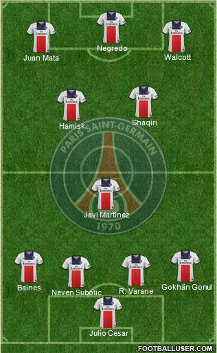 Paris Saint-Germain Formation 2014