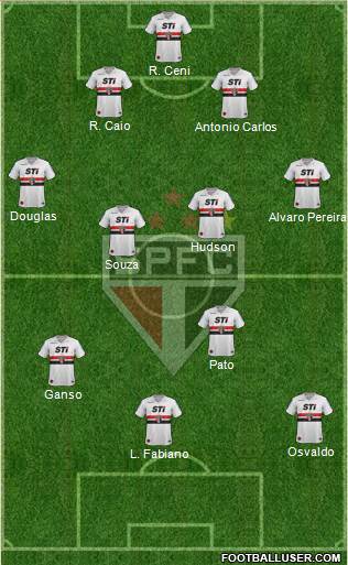 São Paulo FC Formation 2014