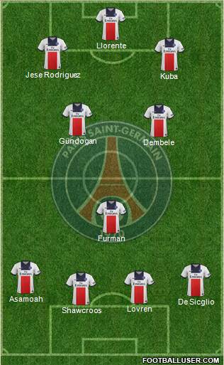 Paris Saint-Germain Formation 2014