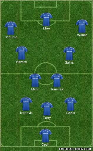 Chelsea Formation 2014