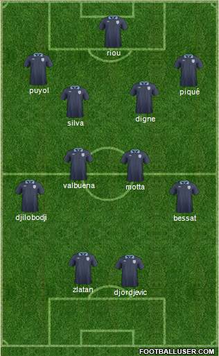 England Formation 2014