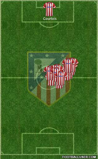 Atlético Madrid B Formation 2014