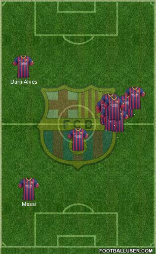 F.C. Barcelona Formation 2014