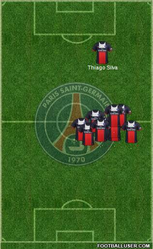 Paris Saint-Germain Formation 2014