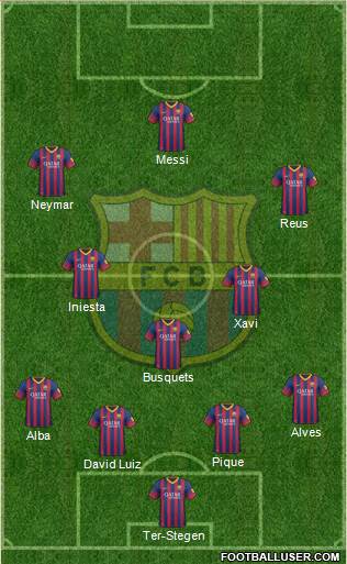 F.C. Barcelona Formation 2014