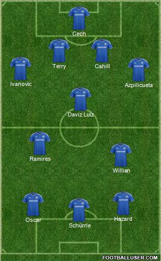 Chelsea Formation 2014