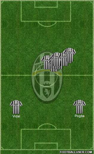 Juventus Formation 2014