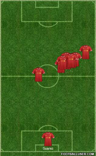 Liverpool Formation 2014