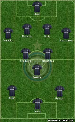 F.C. Internazionale Formation 2014