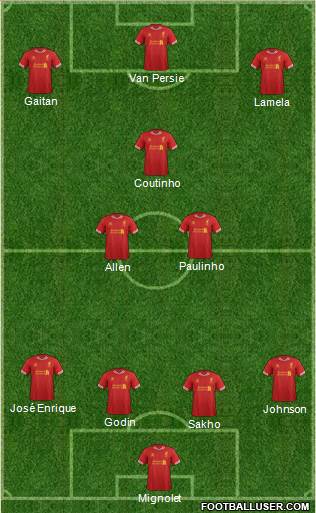 Liverpool Formation 2014