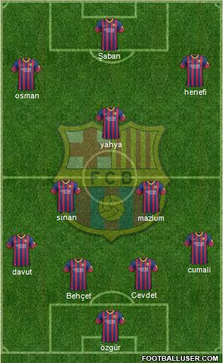 F.C. Barcelona Formation 2014