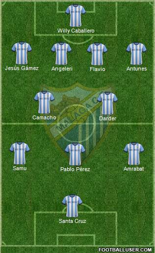 Málaga C.F., S.A.D. Formation 2014