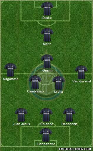 F.C. Internazionale Formation 2014