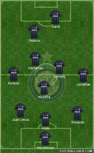 F.C. Internazionale Formation 2014
