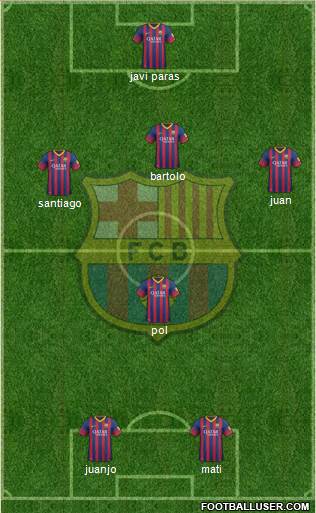 F.C. Barcelona Formation 2014