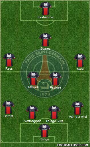 Paris Saint-Germain Formation 2014