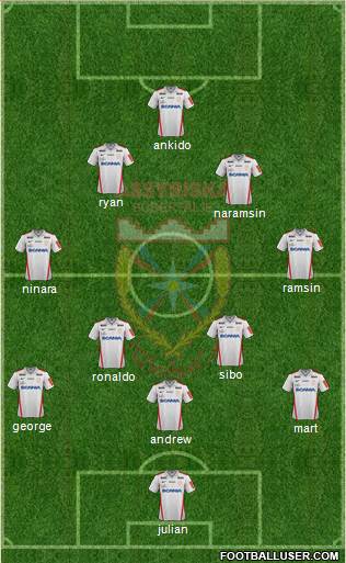 Assyriska Föreningen Södertälje Formation 2014