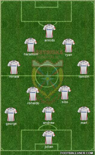 Assyriska Föreningen Södertälje Formation 2014
