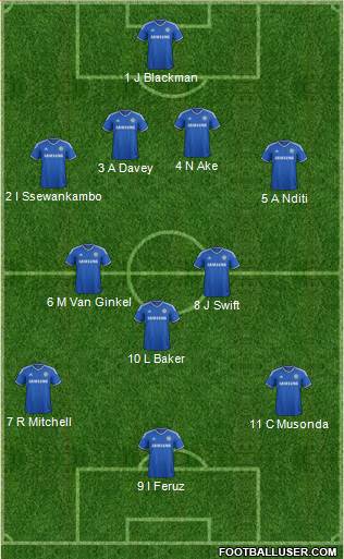 Chelsea Formation 2014
