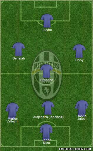 Juventus Formation 2014