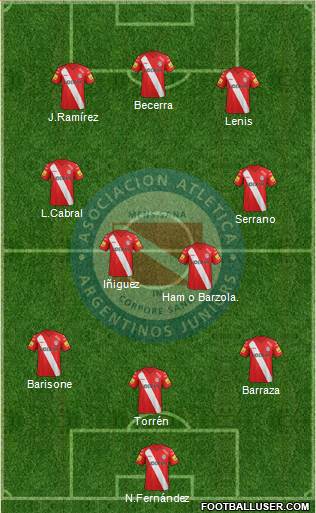 Argentinos Juniors Formation 2014