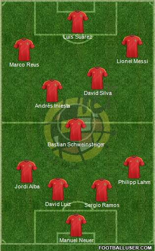 Spain Formation 2014
