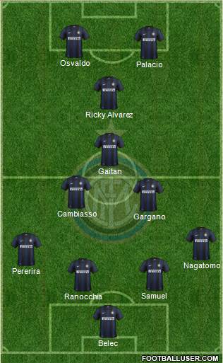 F.C. Internazionale Formation 2014
