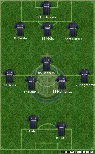 F.C. Internazionale Formation 2014
