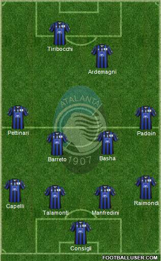 Atalanta Formation 2014