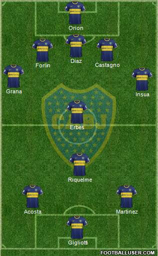 Boca Juniors Formation 2014