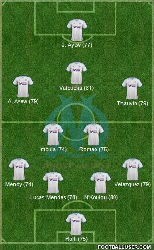 Olympique de Marseille Formation 2014