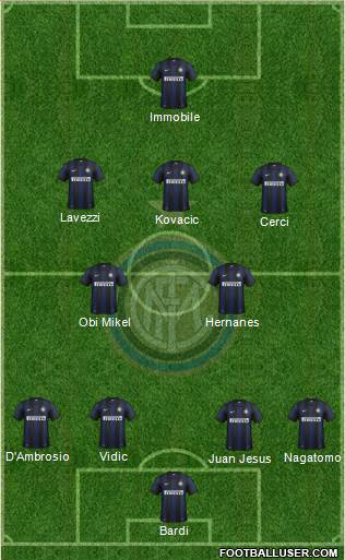 F.C. Internazionale Formation 2014