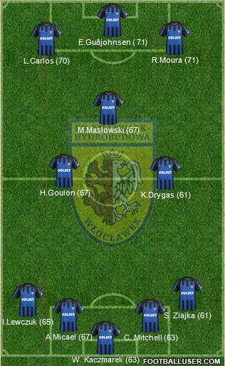 WKS Zawisza Bydgoszcz Formation 2014