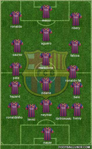 F.C. Barcelona Formation 2014