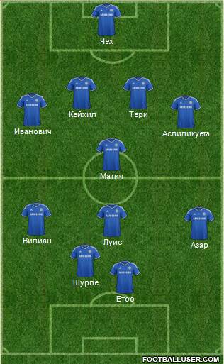 Chelsea Formation 2014