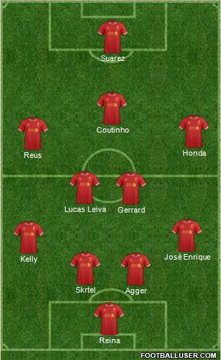 Liverpool Formation 2014