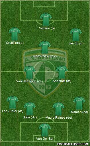 Avellino Formation 2014
