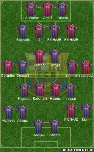 F.C. Barcelona Formation 2014